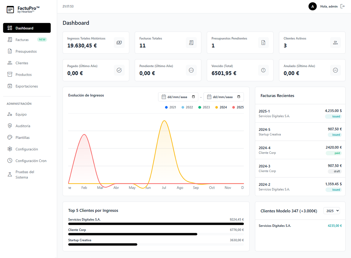 Cómo preparar tu negocio para Veri*Factu en 2025